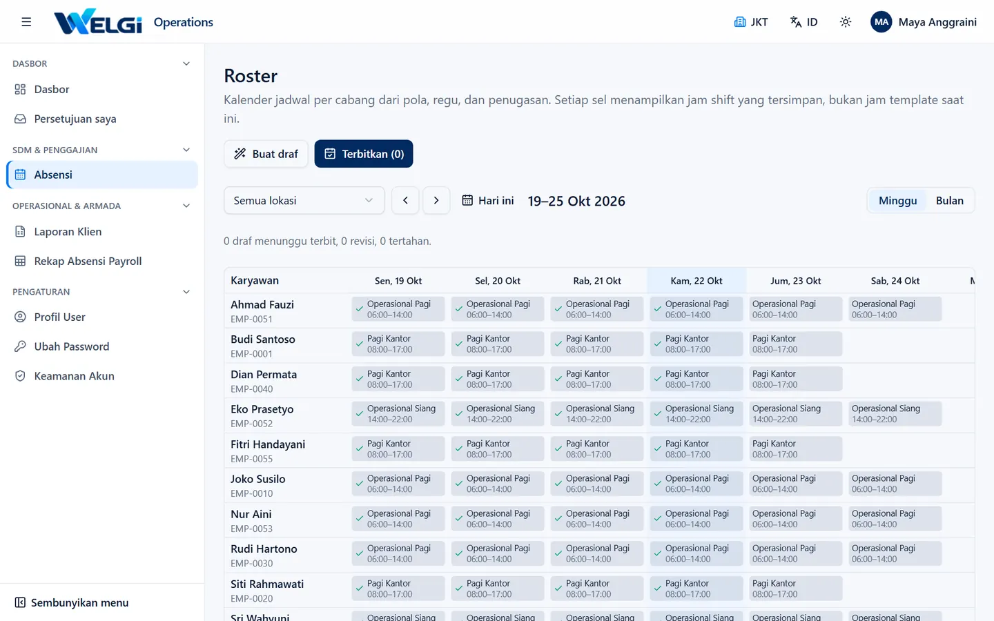Kalender roster shift karyawan per minggu